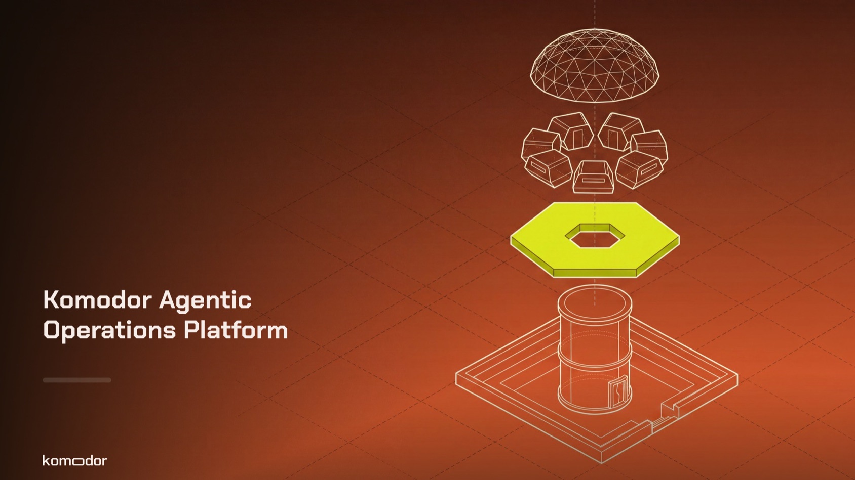 Title slide: Komodor Agentic Operations Platform