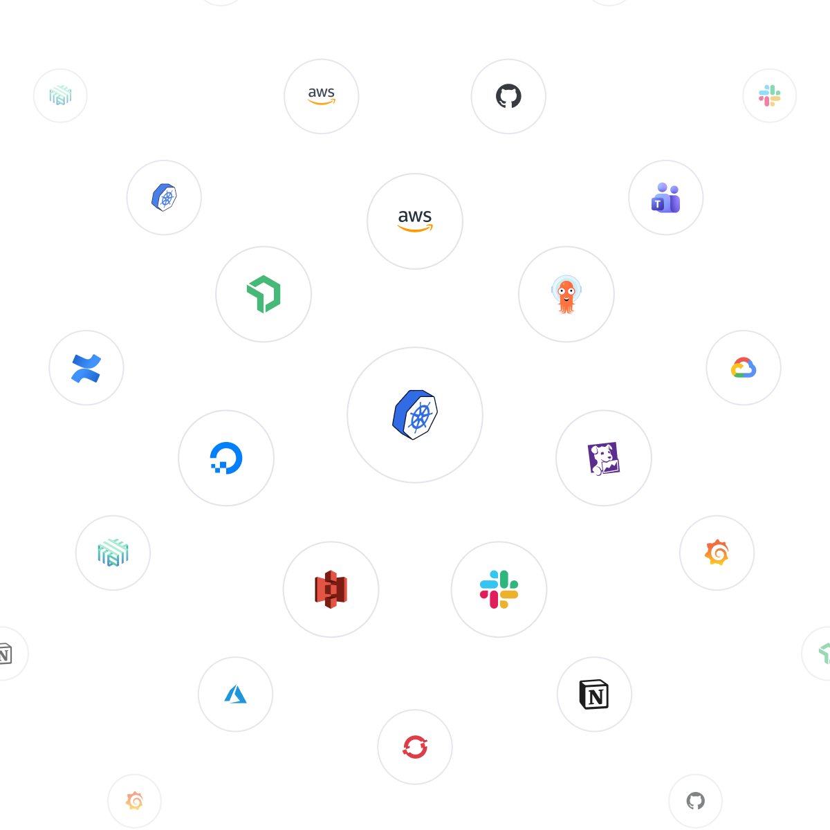 Build: integrations catalog orbiting the Komodor mark