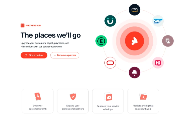 Papaya Partners page