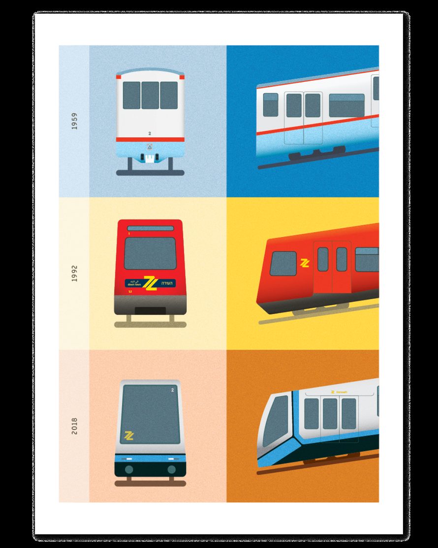 Carmelit history poster - six generations of Haifa’s subway trains