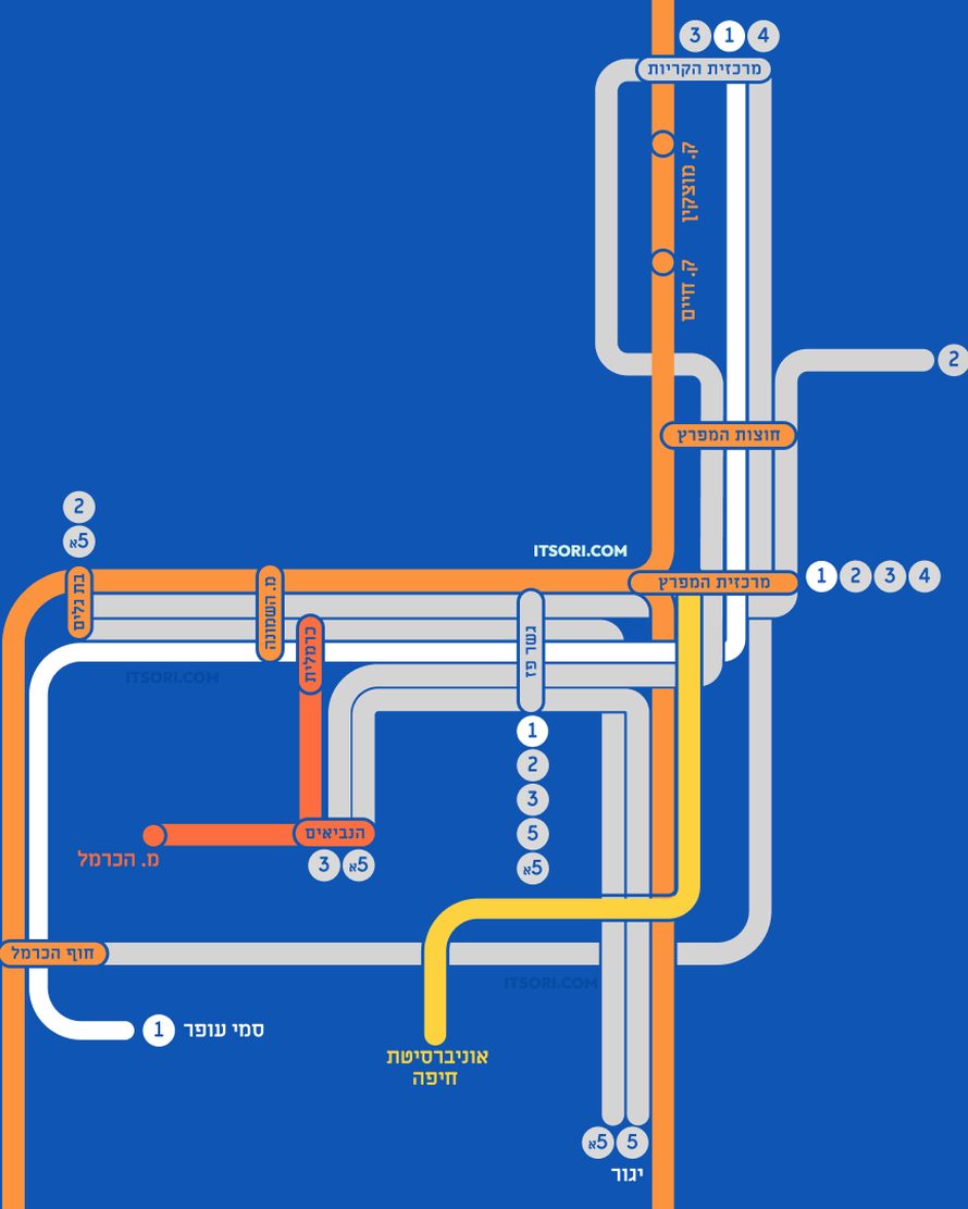 Haifa transit map - orange, yellow and grey lines on blue